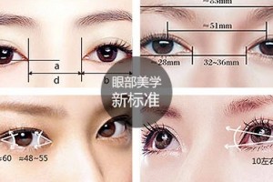 上海天大整形医院灵动双眼皮与传统双眼皮有什么不同之处