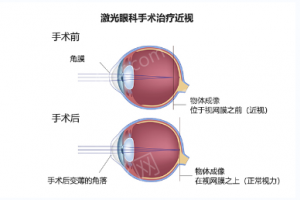 新乡做美容冠医院排名医院优势盘点|医院详情!医院实力简介
